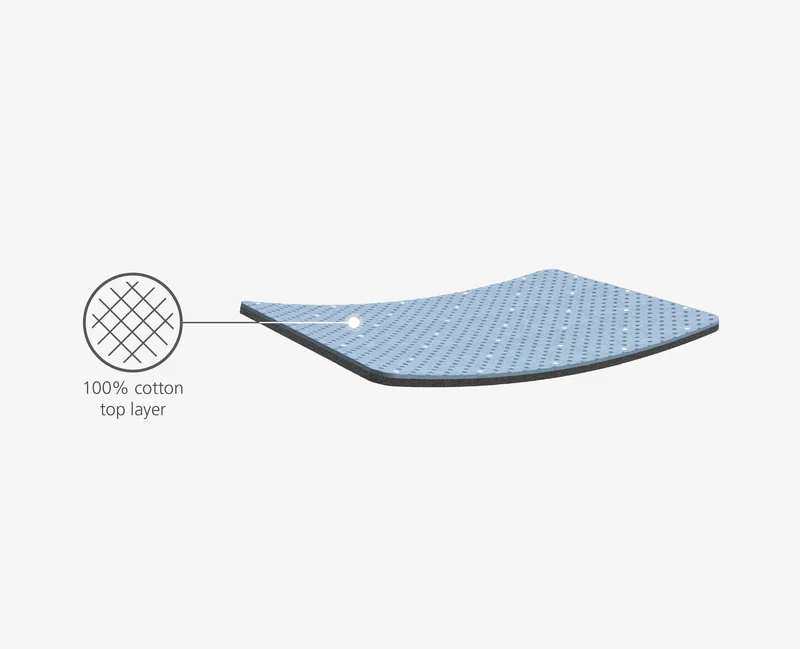 Glide 130cm Bügelbrettbezug