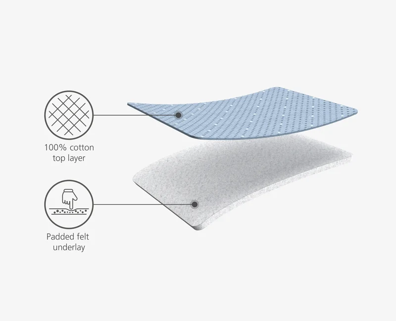 Pocket 90cm Klappbares Tisch-Bügelbrett