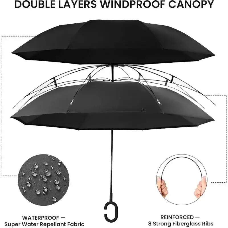 Premium Reverse Folding Umbrella (Double Layer, Windproof & Inside-Out Inverted Design)