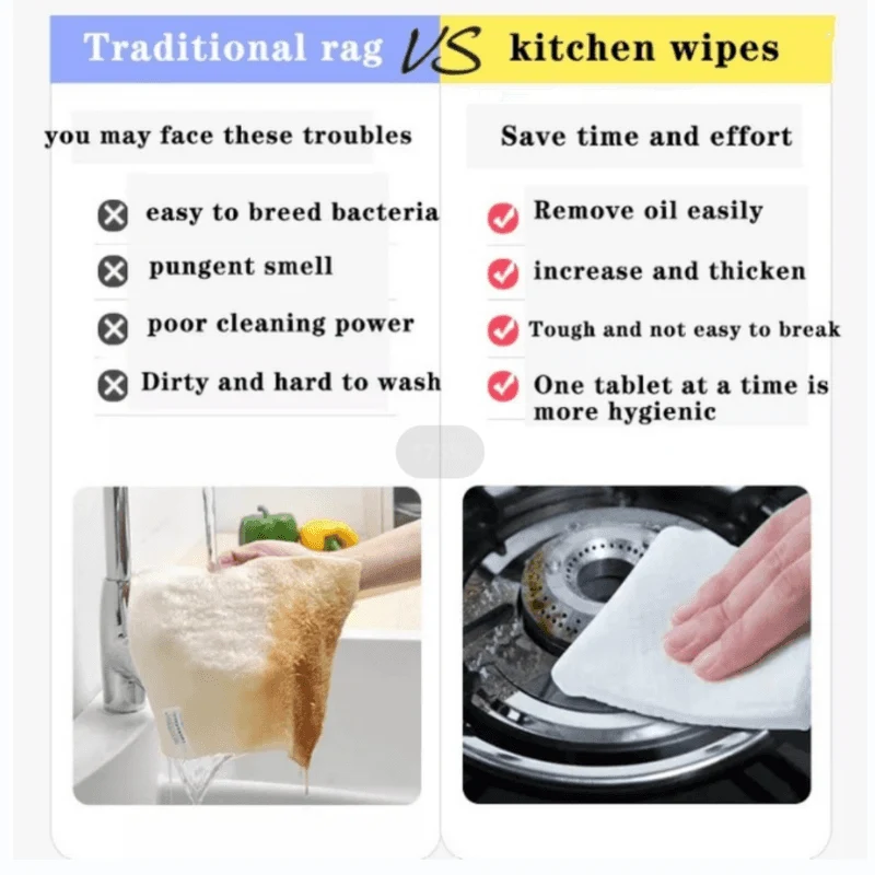 Heavy-Duty Kitchen Oil & Grease Cleaning Wipes 80 Pcs (Degreasing Wet Tissues)