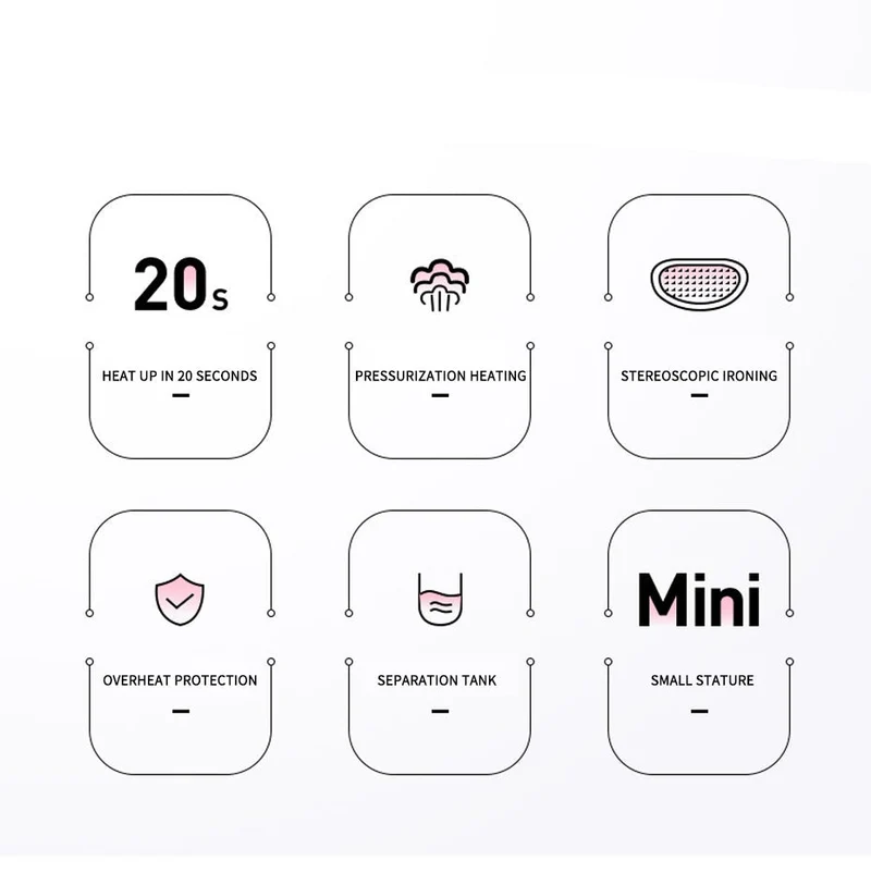 Portable Mini Iron Steamer