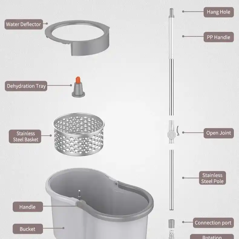 Magic 360 Spin Mop & Bucket