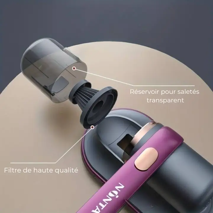 Aspirateur à Main Sans Fil - Anti-Acariens - UV et Vibration
