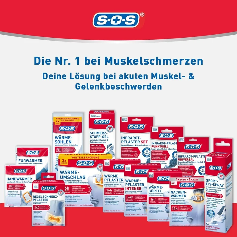 SOS Wärme-Pflaster INTENSE, XXL Wärmepflaster für Rückenschmen, 1x3 Stk., neu&ovp