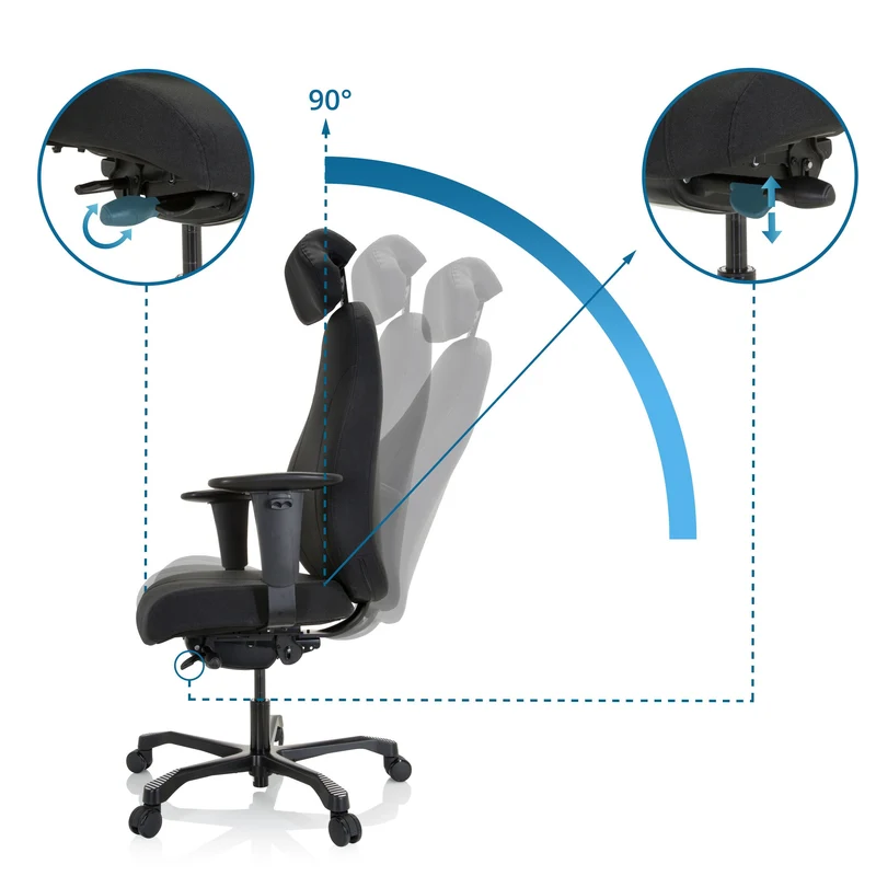 B-Ware hjh OFFICE RESISTIO XXL Chefsessel Bürostuhl Drehstuhl Schwarz Ergonomisch