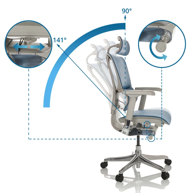 B-Ware hjh OFFICE Bürostuhl Chefsessel Drehstuhl ERGOHUMAN SLIM I G Netzstoff blau679