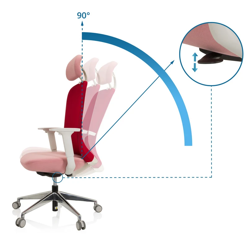 B-Ware hjh OFFICE Bürostuhl Drehstuhl AVEZA PRO Netzstoff Stoff rosa höhenverstellbar