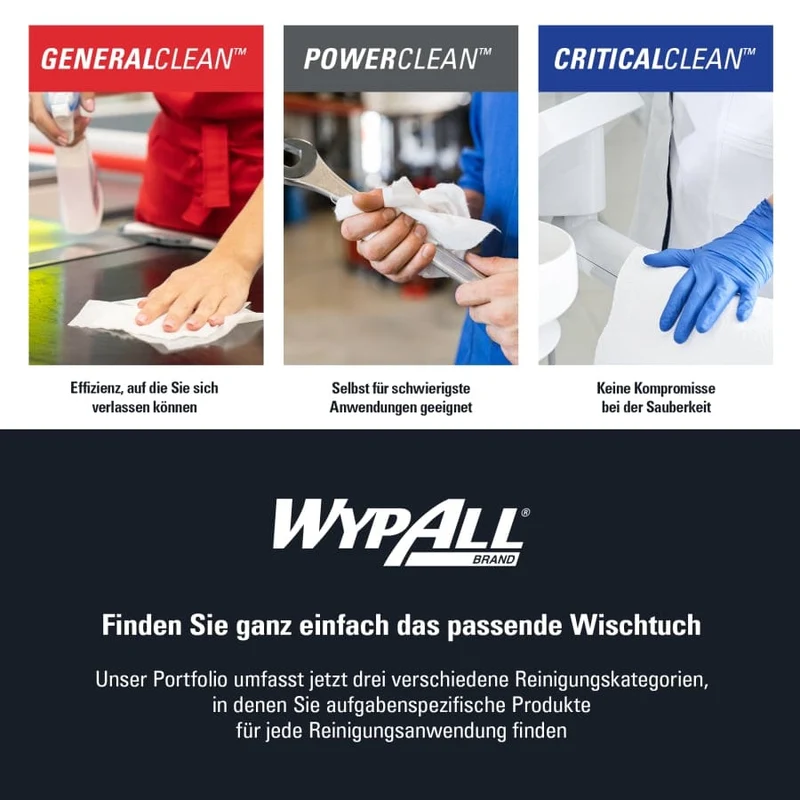 WypAll L20 Wischtücher Zentralentnahme, weiß, 550 Tücher