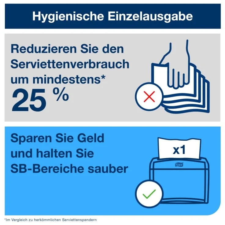 Tork Xpressnap Spenderserviette N4 natur 1-lagig, 21,3 x 33 cm