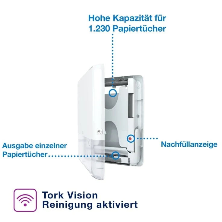 Tork PeakServe Mini Endlos-Handtuchspender H5