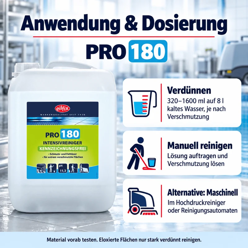 EILFIX PRO 180 INTENSIVREINIGER Kennzeichnungsfrei Schmutz- und Fettlöser