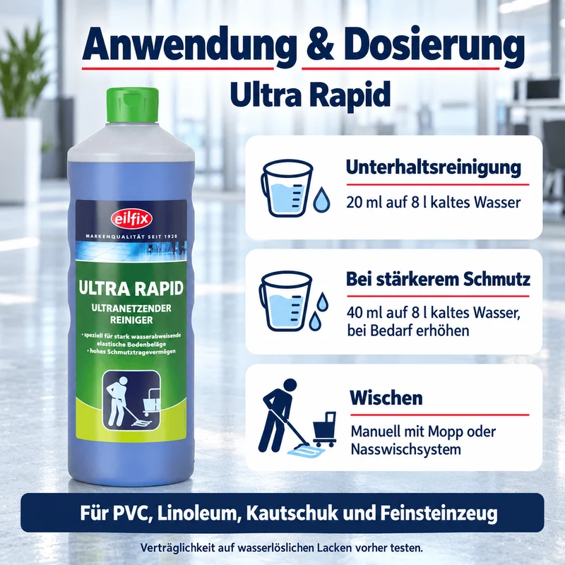 EILFIX ULTRA RAPID – Ultranetzender Reiniger für anspruchsvolle Bodenflächen