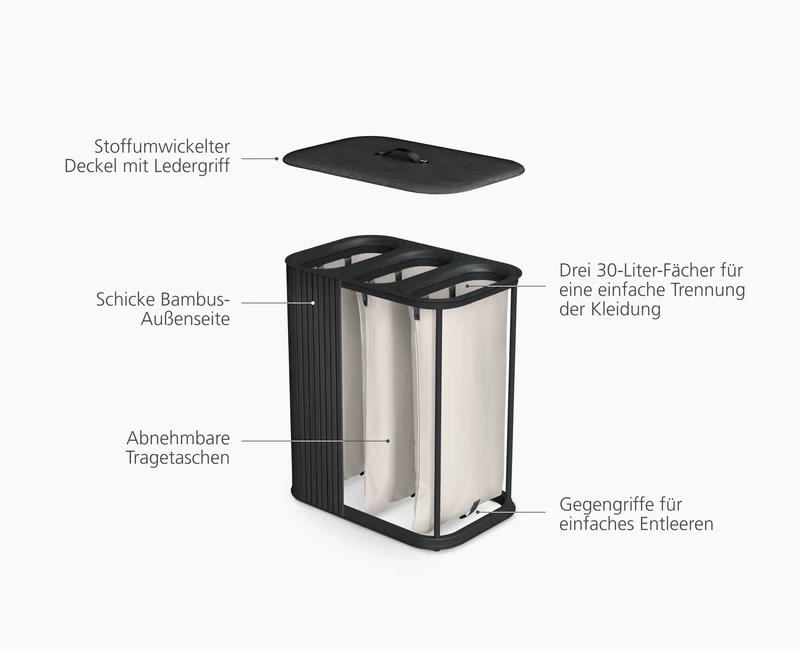 Tota Trio Luxe 90L Wäschetrennkorb mit drei Fächern mit schwarzem Bambus-Finish