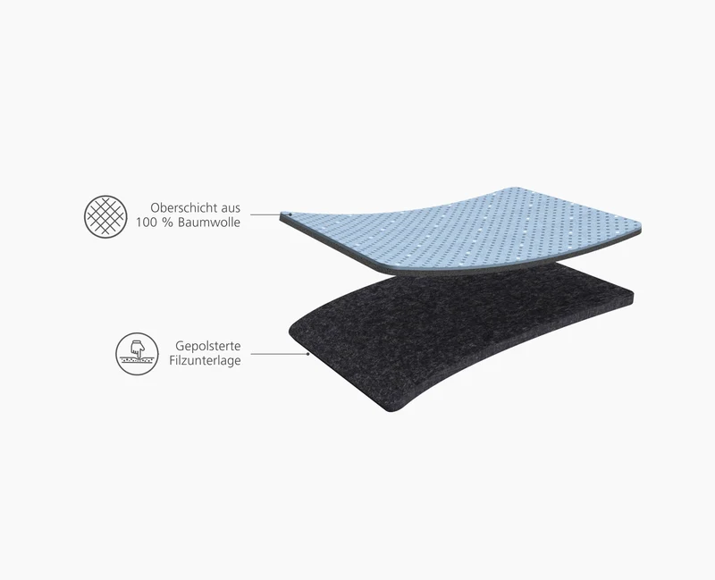 Glide Compact Easy-Store 110cm Bügelbrett