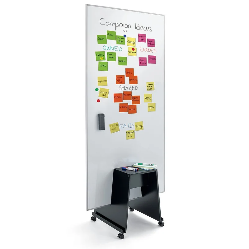 Agiles Whiteboard meet up von Sigel