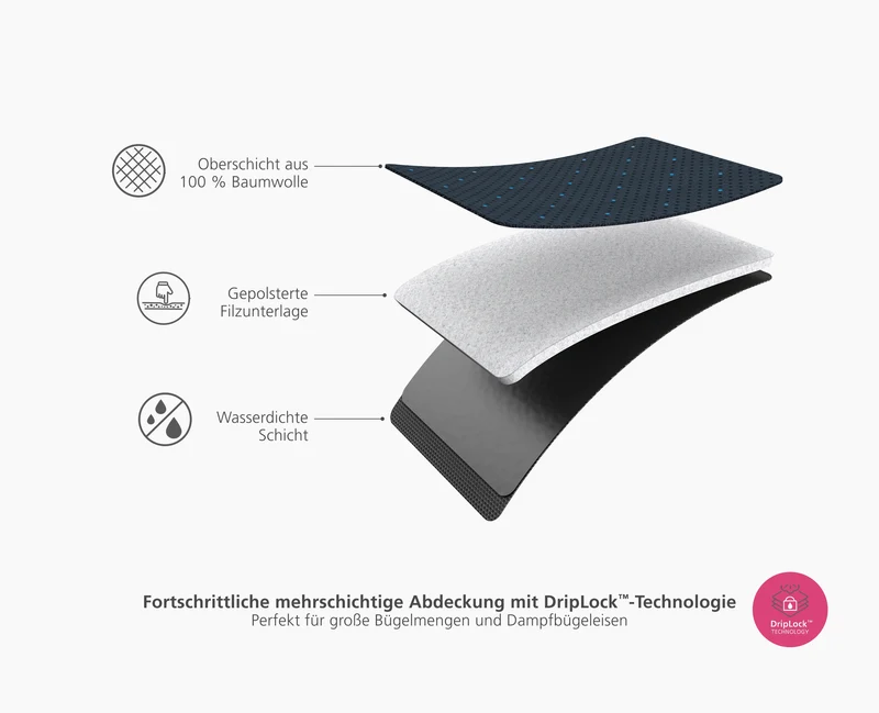 Pocket Max Plus Tischbügelbrett 110cm mit hochwertigem Bezug in Blau
