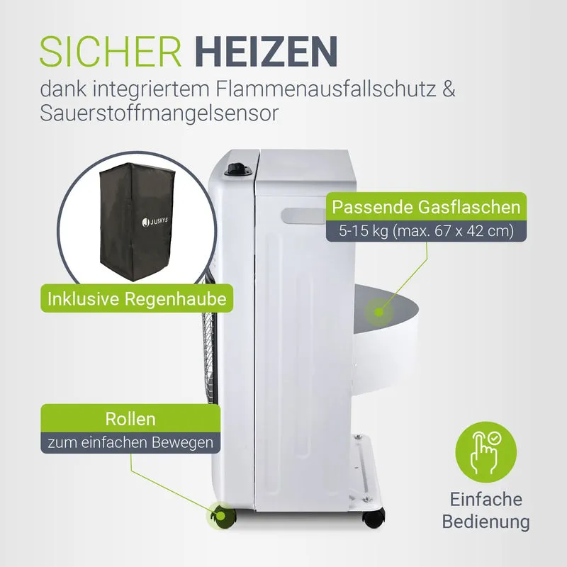 Gasheizer für Innenräume