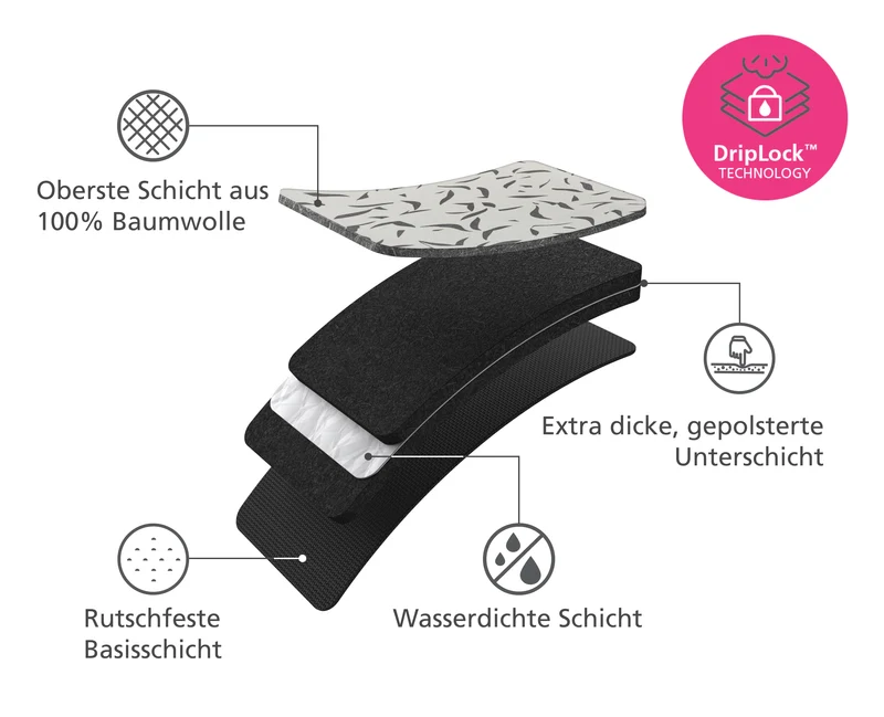 Swift™ Tisch-Bügelmatte in Ecru