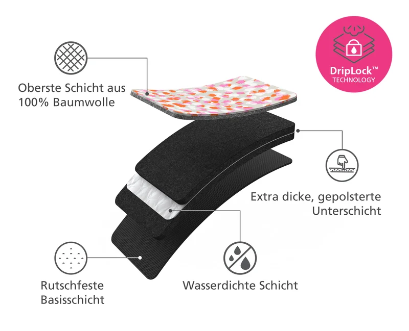 Swift™ Tisch-Bügelmatte in Pfirsich