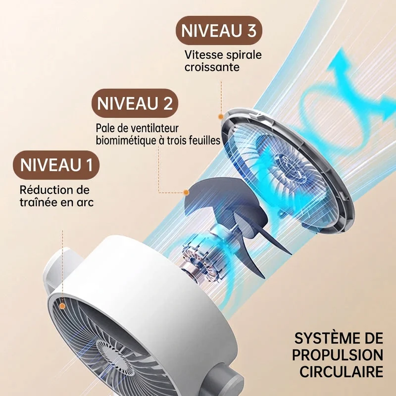 Ventilateur sur pied silencieux - Rafraîchissement optimal