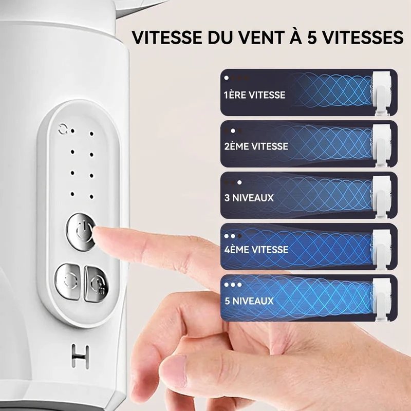 Ventilateur sur pied silencieux - Rafraîchissement optimal