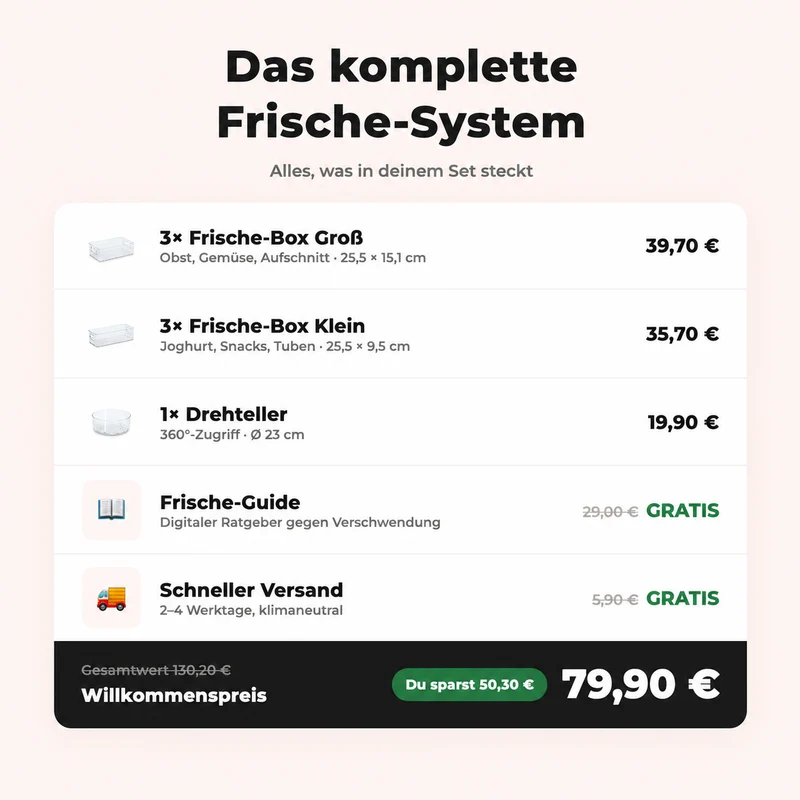 Kühlschrank Set 7-teilig