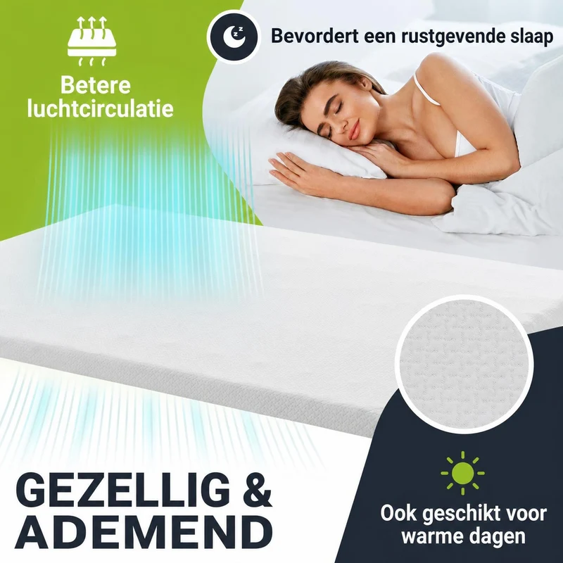 Orthopädischer Matratzentopper aus Memoryschaum